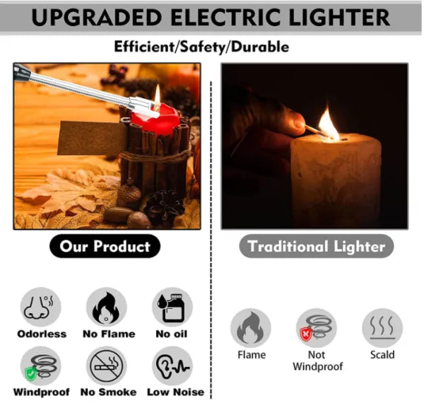 360° Outdoor Kitchen Lighter | USB Rechargeable